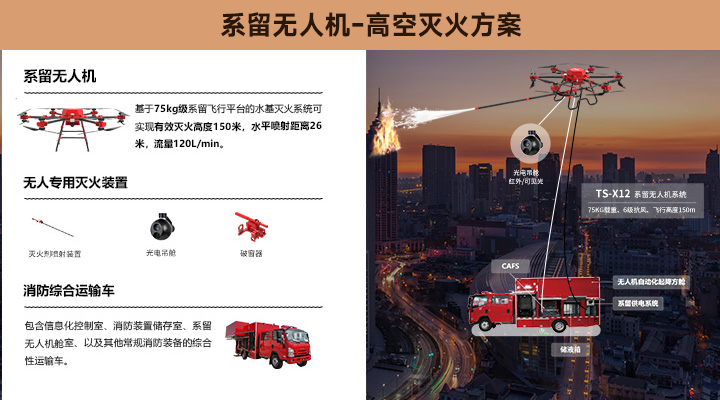 携手共赢 聚势谋远 | 卓翼智能面向全国招募合作伙伴，共拓无人机万亿商机！