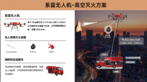 携手共赢 聚势谋远 | 卓翼智能面向全国招募合作伙伴，共拓无人机万亿商机！