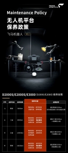 飞马机器人无人机平台保养政策V5.1