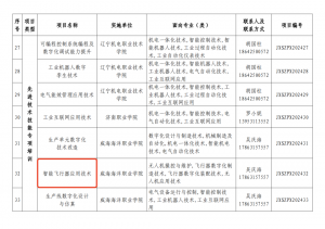 天翼教育 | 关于举办“智能飞行器应用技术”培训 的通知