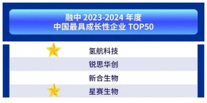 融中财经发布中国POWER50企业榜 氢航荣登最具成长性企业