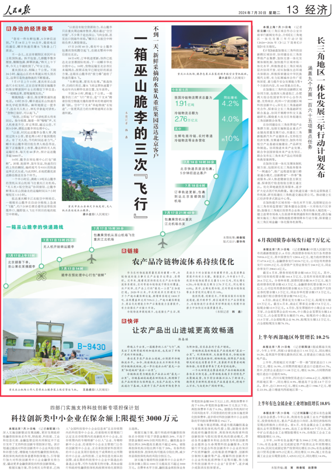 人民日报：一箱巫山脆李的三次”飞行”