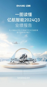 亿航智能24Q3财报：营收、交付量、调整后净利润再创新高！