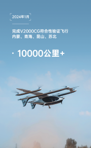 峰飞航空2024年度回顾