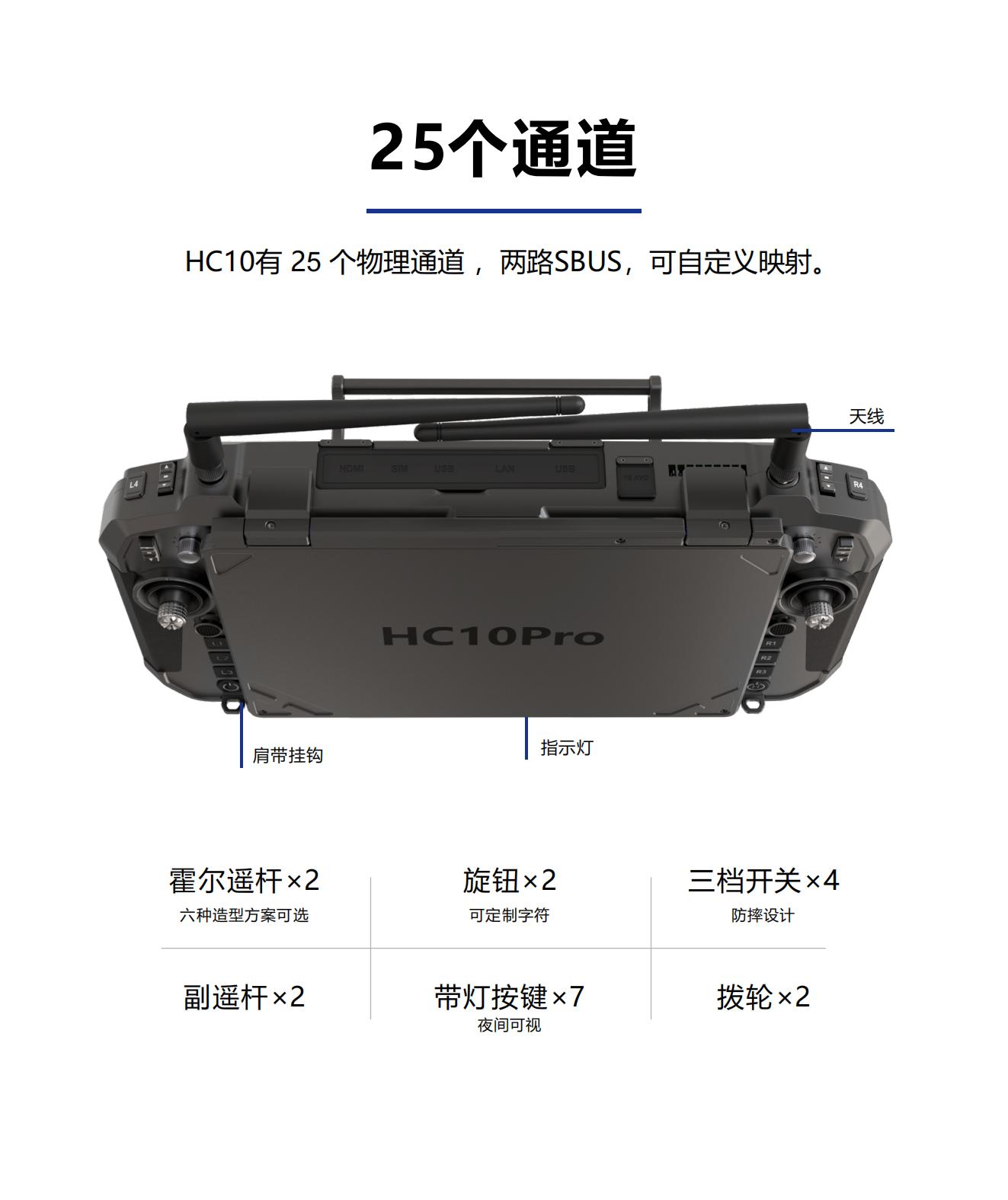 HC10pro手持双屏地面站