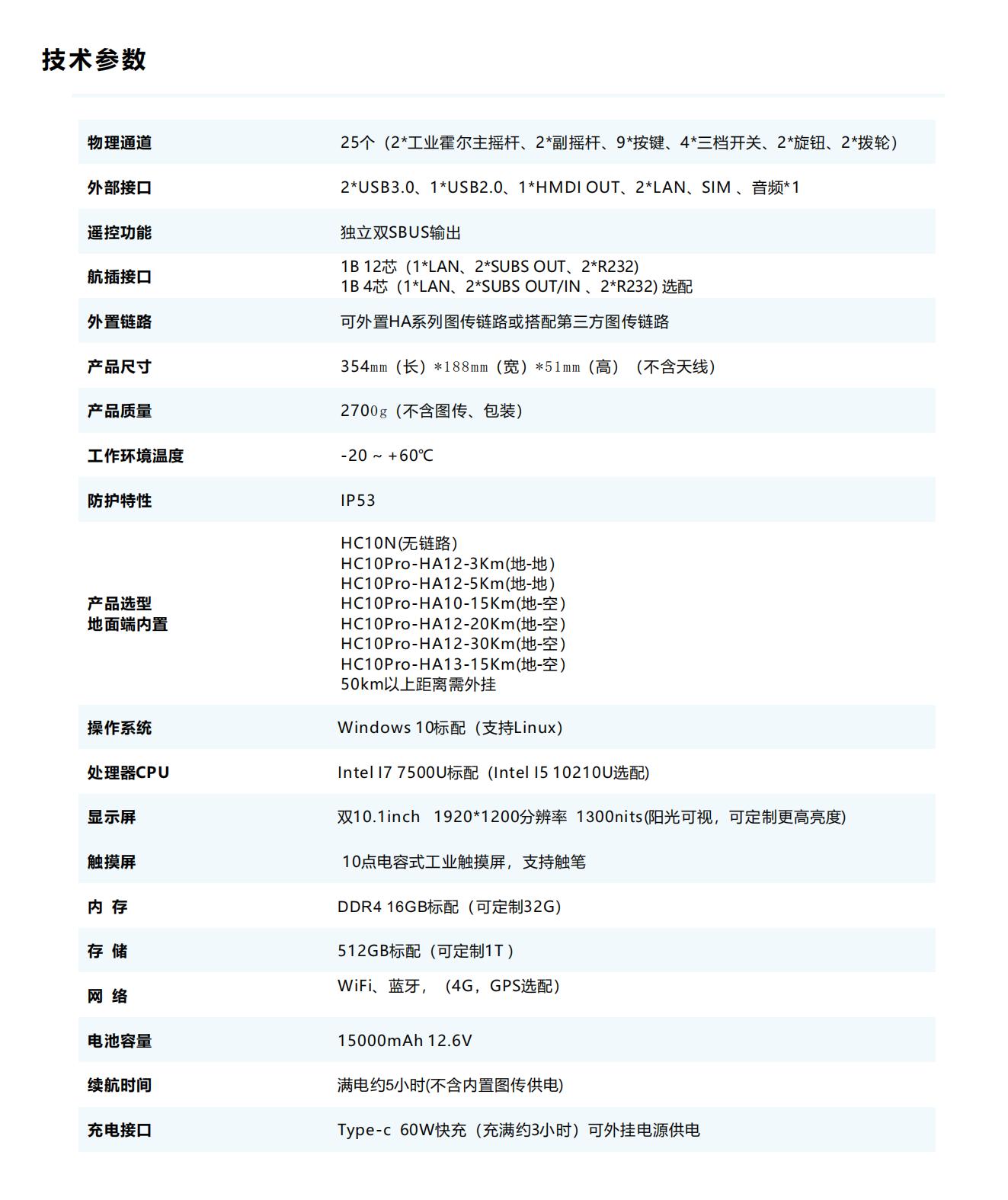 HC10pro手持双屏地面站