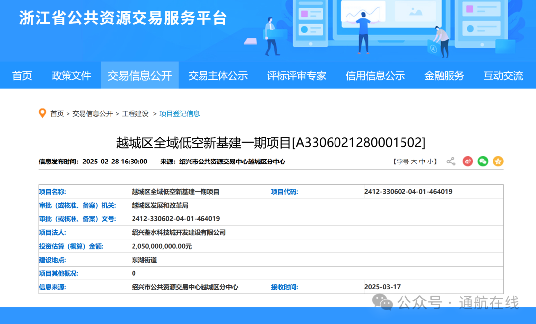 20.5亿！全国首个