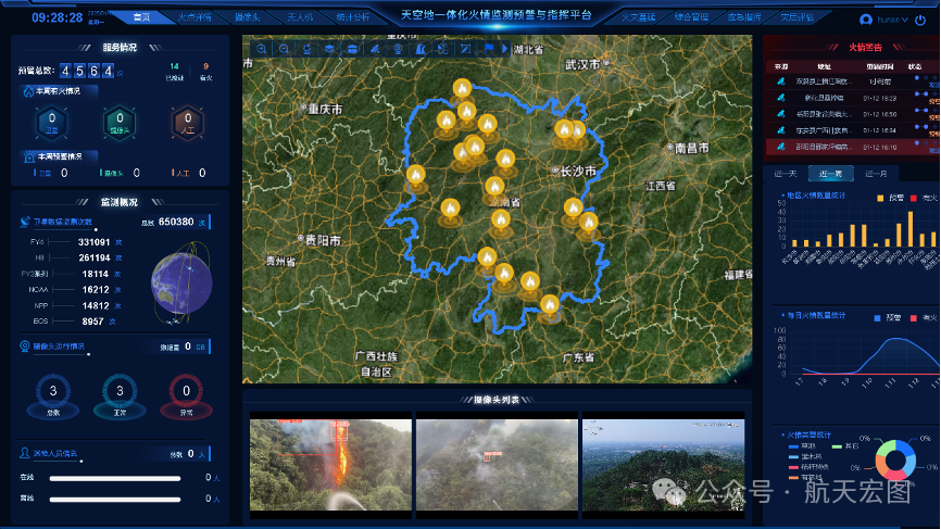 深化科技防火 织密“安全网”丨航天宏图在岗守护平安“清明”