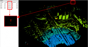 镭神智能激光雷达飞行汽车/eVTOL避障系统解决方案—开启低空安全飞行新未来