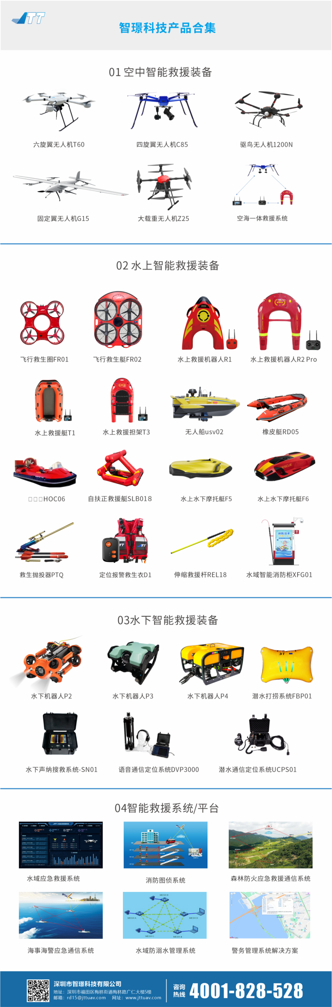 一张图了解智璟产品矩阵