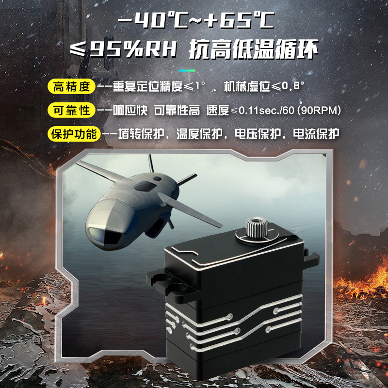 22KG串口金属-40℃低温舵机-W001A