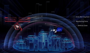 合作为工业和关键基础设施保护提供先进的反无人机解决方案