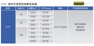 赋能无人机电调，液态铝电解电容器LKM破解电调浪涌电流与空间挑战