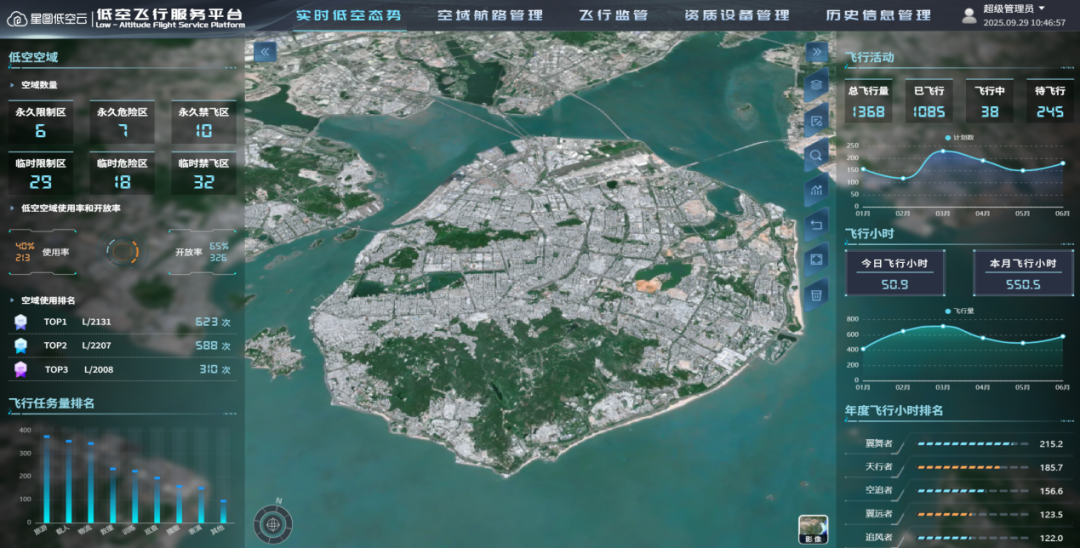 中标厦门｜中科星图“双平台”破解城市低空治理难题，打造低空经济“厦门模式”新标杆