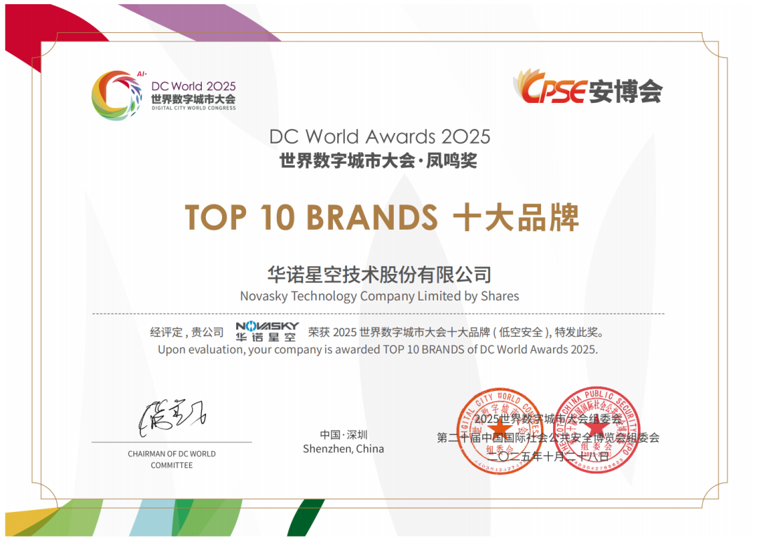 华诺星空荣获2025CPSE安博会十大品牌奖项