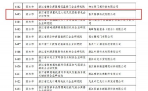 荣登省级榜单！容祺智能获评浙江省企业研究院
