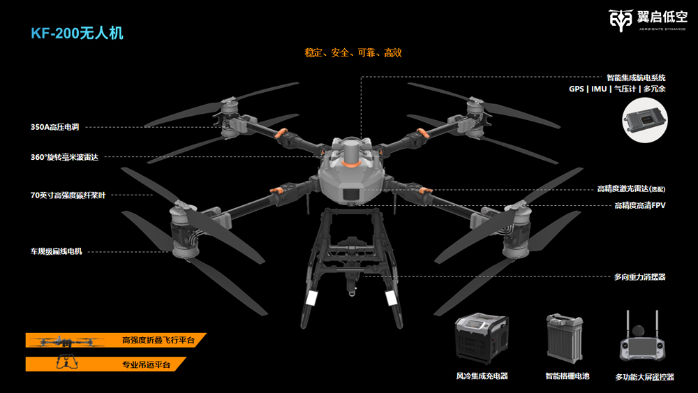中测KF-200运载无人机发布——重载新势力·低空新生态