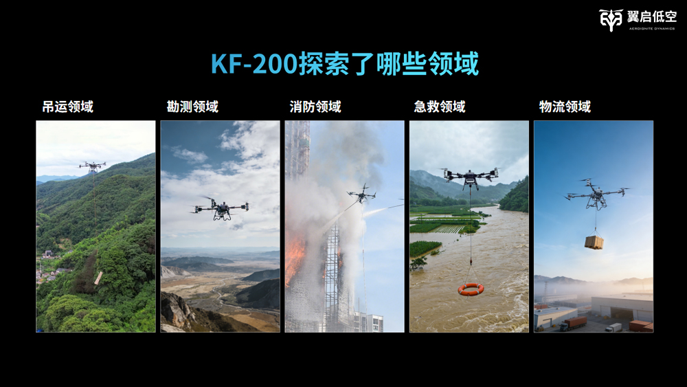 中测KF-200运载无人机发布——重载新势力·低空新生态